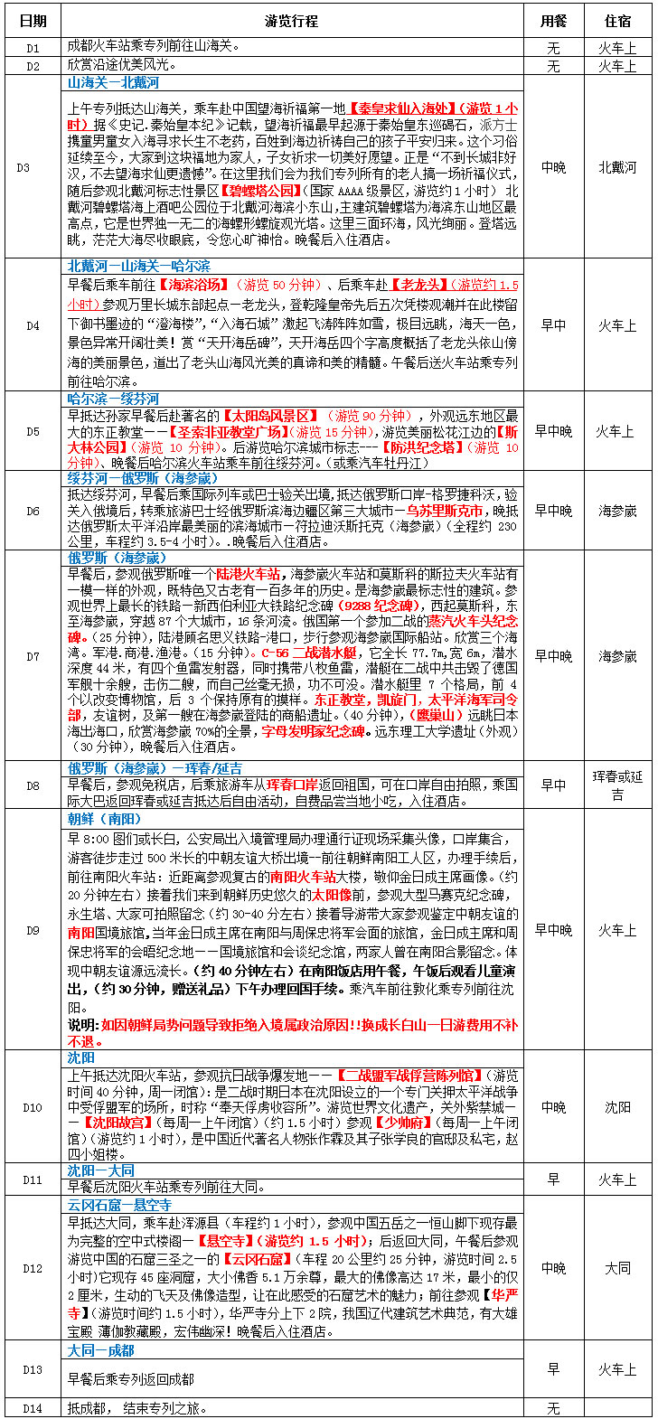 旅游專列B線：俄羅斯海參崴、朝鮮南陽、延吉、琿春、沈陽、山海關(guān)、北戴河、云岡石窟、華嚴寺空調(diào)專列精品14日游
